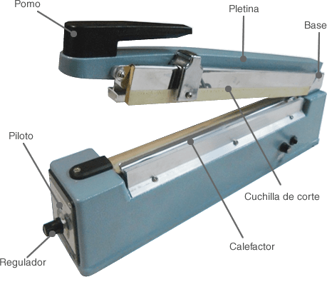 Partes de una termoselladora manual