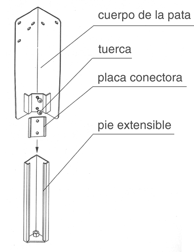 Patas extensibles de precintadora